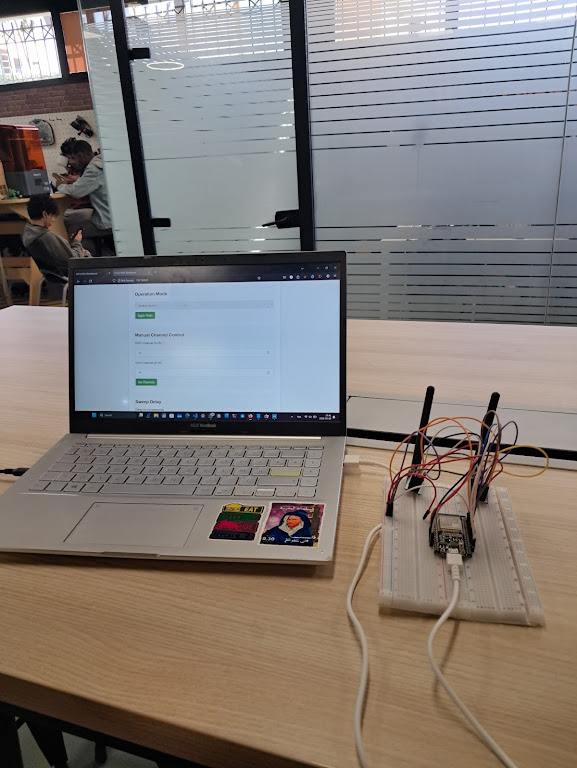2.4GHz RF Disruption System